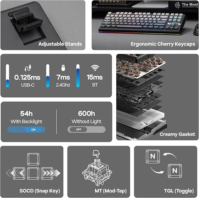 MechLands Aula F87 PRO V2 Wireless Gaming Keyboard with 10000mAh Battery, 8K Polling, SOCD/MT/TGL, BT/2.4GHz/Wired, Hot Swap TKL Mechanical Keyboard with Creamy Gasket, RGB Backlit (Black Gradient)