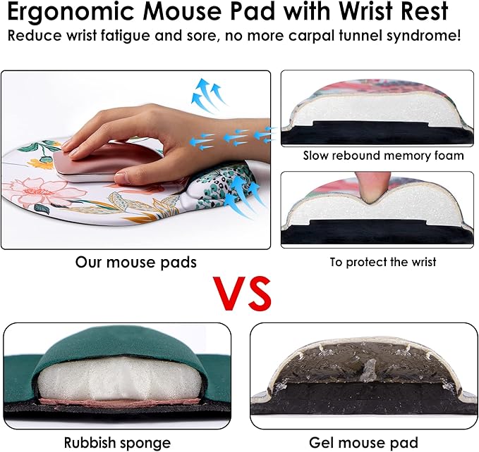 Ergonomic Mouse Pad with Wrist Support,Cute Mouse Pads with Wrist Rest,Comfortable Mouse Pad for Home Office Gaming Working Computers Laptop,Pain Relief with Non-Slip PU Base (Sap Green)