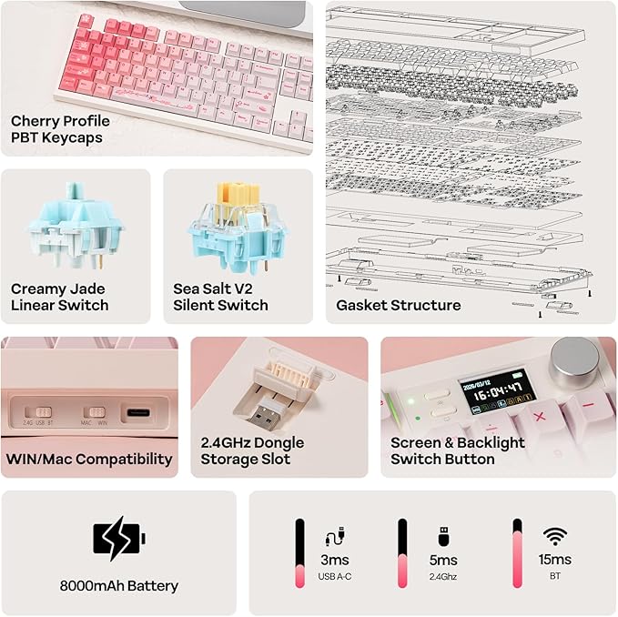 EPOMAKER QK108 Full Size Mechanical Keyboard with Screen & Knob, 8000mAh, Creamy&Thocky, Gasket, RGB Backlit, Mac Keycap, Wireless Gaming Keyboard for Mac/Win (Pink, Creamy Jade)