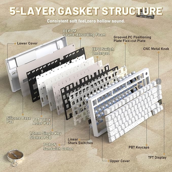 Attack Shark X820Ultra Wireless 75% Mechanical Gaming Keyboard with Screen & Knob Hot Swap 2.4GHz/BT/Wired RGB Backlit Gasket Mount Side Print PBT Keycap QMK Web Driver Shark Switch-White Contour