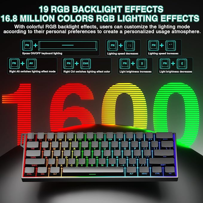 Aula MINI60 HE PRO Wireless Gaming Keyboard 60%,Hall Effect Rapid Trigger Magnetic Keyboard,8000Hz Polling,Tri-Mode(BT5.0/2.4GHz/USB-C),RGB Hot Swappable Compact Mechanical Keyboard for Gamer(Black)