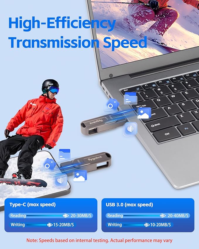 128GB USB Flash Drive for iPhone Photo Stick Thumb Drive, 2-in-1 USB C + USB A, External Storage Jump Drive for Picture Video Data Backup, High Speed Memory Stick USB Drive for iPhone/iPad/Android/PC