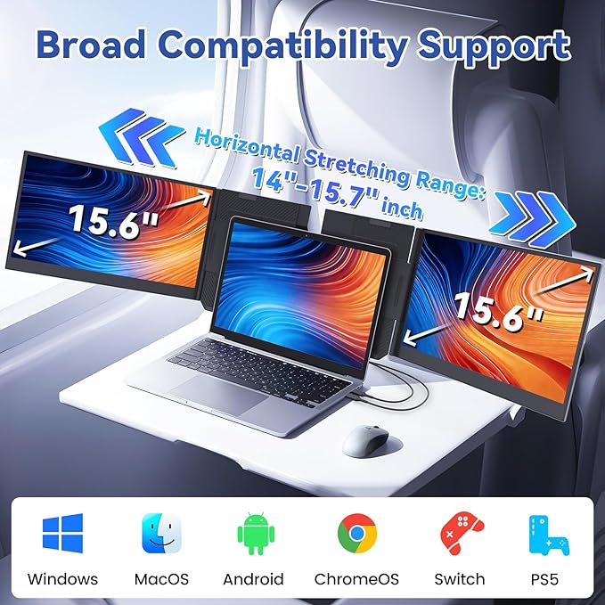 domyfan 15.6" Laptop Screen Extender, Triple Portable Monitor with Ultra-Thin FHD 1080P IPS Display for 13-17" Laptop, Plug & Play via HDMI/USB-A/Type-C, Compatible with Mac/Windows/Android