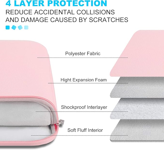 Lacdo Laptop Sleeve for Women, 14 Inch Laptop Sleeve Case for HP Lenovo Dell ASUS Acer Chromebook 14 / HP Stream 14 / Dell Inspiron 14 / Lenovo IdeaPad 14 / Acer Spin 3 / ZenBook 14 Computer Bag, Pink