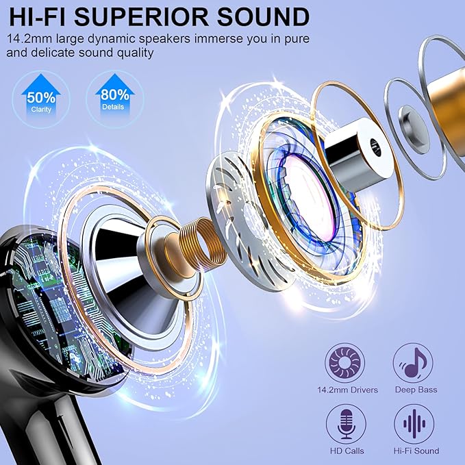 Wireless Earbuds, 48Hrs 2026 Bluetooth Headphones, Hi-Fi Stereo Deep Bass Ear Buds, ENC Noise Cancelling Mic, Clear Calls, IP-X7 Waterproof, USB Sport Earphones in Ear for Phones Laptop Pad, Black