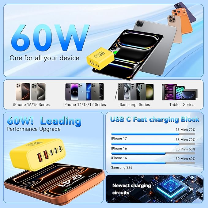 USB C Charging Blocks, 60W USBC Wall Fast Charger Block, Type C Phone USB C Charger Fast Charging Brick, 5-Port Multiport Charger Plug Power Adapter for Phone 17/16/15/14/13 Pro Max, Pad,S25-Yellow
