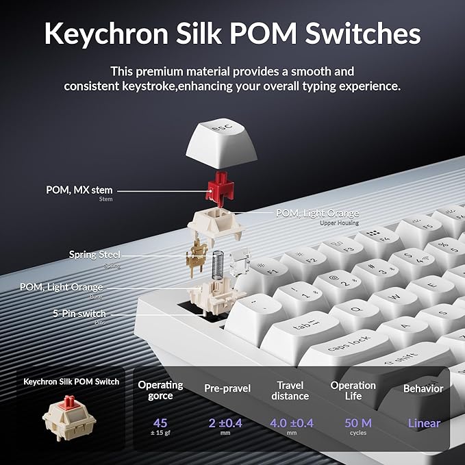 Keychron V6 Ultra 8K Full Size Wireless Mechanical Keyboard, 8000Hz, Hot-Swappable Red Switch, RGB Backlight, PBT Keycaps, 2.4GHz/Bluetooth/Wired, ZMK/Web Launcher, for Windows macOS Linux – White