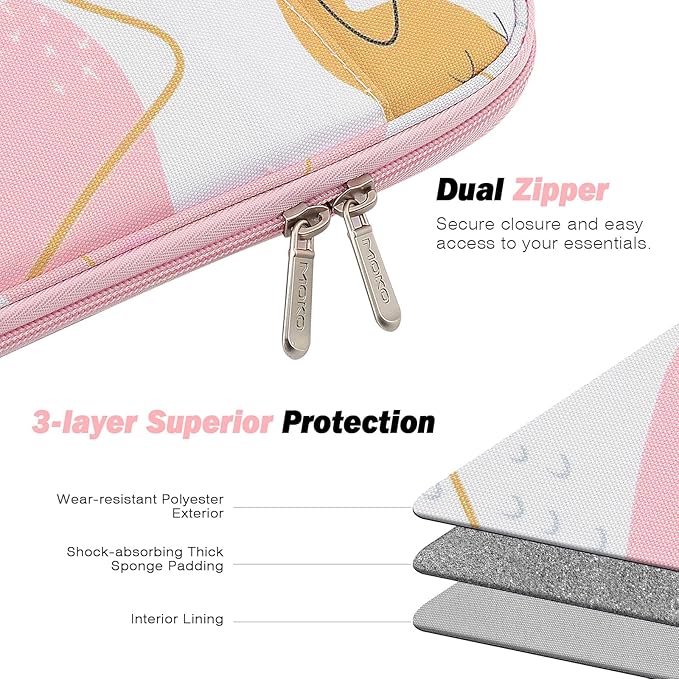 MoKo 6-7" eReader Sleeve Bag for 7" ereader Colorsoft Signature Edition, All-New 6" ereader 11th Gen 2022/10th Gen 2019/8th Gen 2016, 6.8" ereader Paperwhite 11th/10th Gen 2021/2018, Tropical Leaf