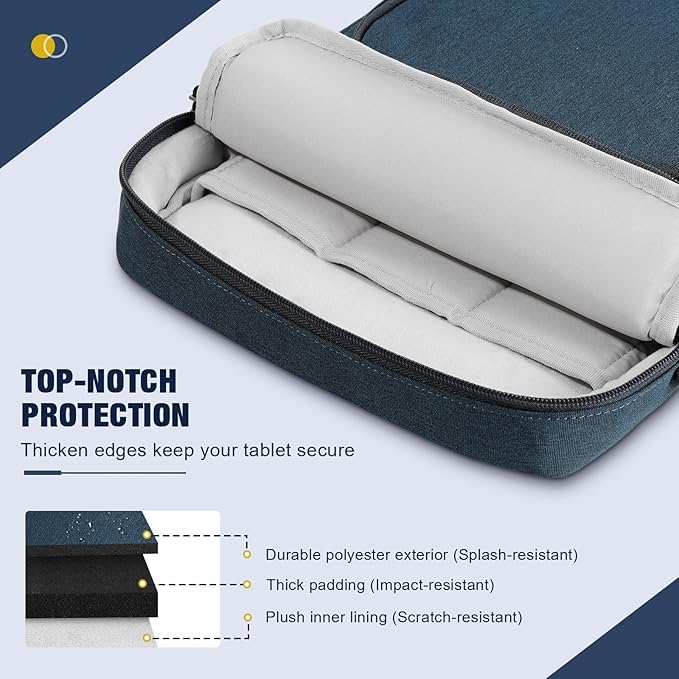 MoKo 9-11 Inch 360° Protective Tablet Sleeve Bag with Earphone Hole & Multi-Pockets, Fits New 11-inch iPad Air M4 2026 & iPadPro 11 M5,iPad A16,iPad10/5/4. 10.9,iPad9/8. 10.2,Tab S8/S9 11, Indigo