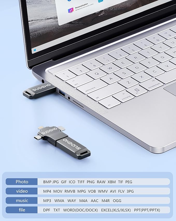MFi Certified Photo Stick 512GB USB Flash Drive for iPhone, 4 in 1 External Memory Thumb Drive for Picture Video Backup, High Speed Memory Stick USB Drive for iPhone/iPad/Android/PC (Black)