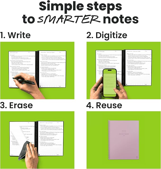 Rocketbook Core Reusable Smart Notebook, Lined Pages For School, Work and Creative Projects, Executive Size 6x8.8, Pink- Premium