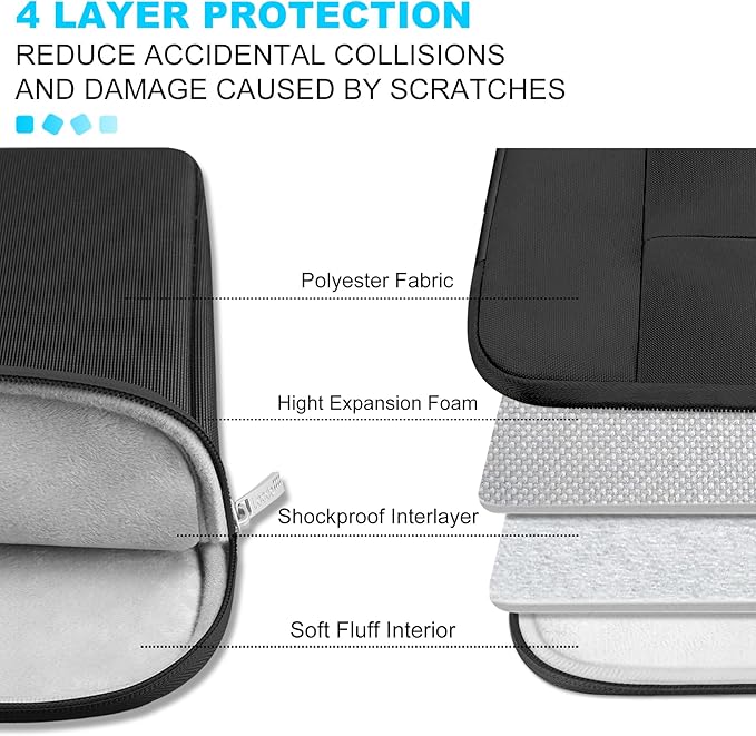 Lacdo 13 inch Laptop Sleeve Case for 13 inch MacBook Air M5 A3449 (2026), M4 A3240 2025, M3 A3113, M2 A2681, M1 A2337 | 13" MacBook Neo A18 Pro A3404 (2026) | iPad Air/Pro 13 M5 Computer Bag, Black