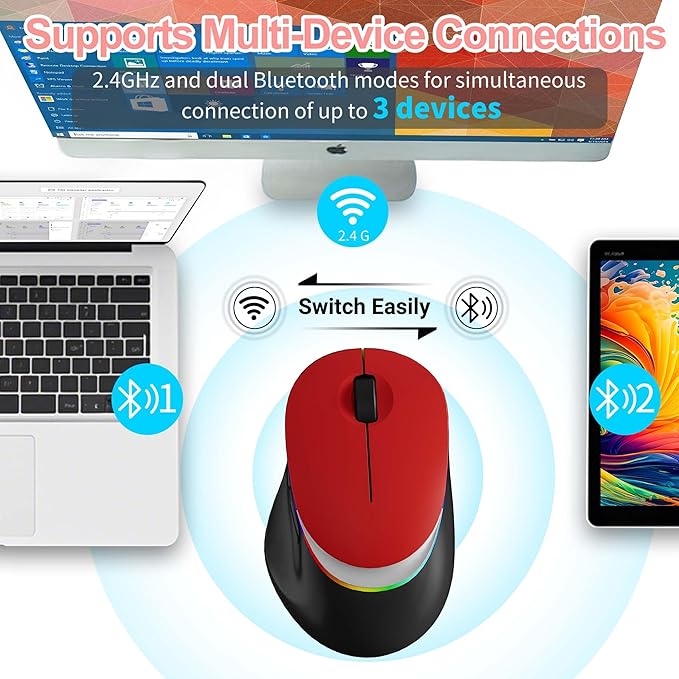 Wireless Bluetooth Mouse, Ergonomic Dual-Mode Rechargeable Silent Portable Mouse with RGB Gradient Breathing Light, for PC Laptop Tablet Computer, Office School Home Adult Student Kids Gift(Red)