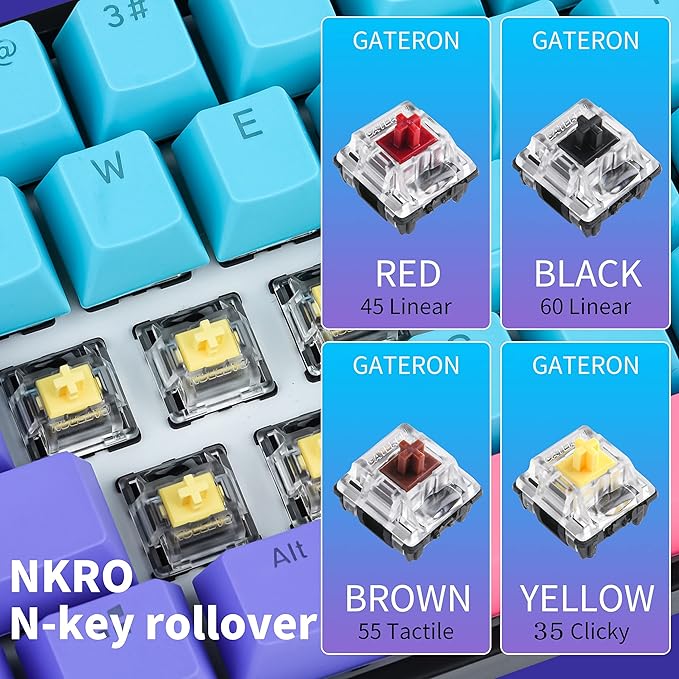 GTSP Gk61 60% Mechanical Keyboard Gaming Custom SK61 Hot Swappable 60 Percent with PBT Keycaps RGB Backlit NKRO Type-C Cable for PS4 (Gateron Optical Yellow, Joker)