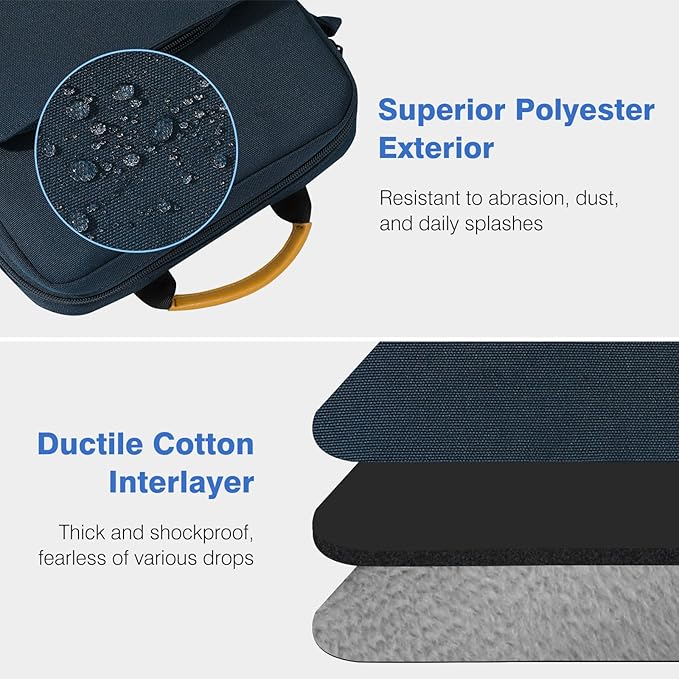 Dadanism 9-11 Inch Tablet Sleeve Bag Carrying Case with Shoulder Strap for iPad 10th Gen 10.9", iPad (A16) 11", i Pad 9/8/7th 10.2", i Pad Air/Pro 11", i-Pad Air 5/4, Galaxy Tab A9+ Plus 11", Indigo