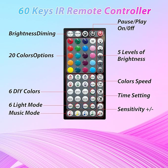 Ledagic Led Lights for Bedroom 200 ft (2 Rolls of 100ft), Music Sync RGB Led Strip Lights with Remote App Control, Color Changing Led Lights for Room Home Kitchen Party Decor
