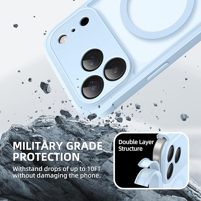 BERFY for iPhone 17 Pro Max Case, Compatible with MagSafe, Built-in Privacy Screen Protector, Camera Protection, Shockproof Full Body Phone Case 6.9", Translucent Sky Blue