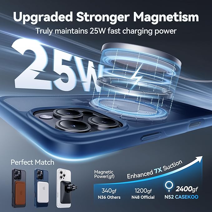 CASEKOO Ultra-Magnetic Stand for iPhone 16 Pro Case [Military Drop Protection] [Compatible with MagSafe] Shockproof Translucent Matte Slim Ring Holder Case for iPhone 16 Pro 6.3", Blue