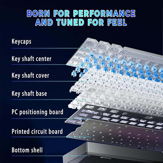 65% Gaming Keyboard, LED Backlit Mini Wired Keyboard, Ultra-Compact Anti-Ghosting No-Conflict 68 Keys Membrane Gaming Wired Keyboard for PC Laptop Windows Gamer(Gray-White)