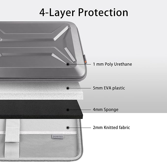 DOMISO 15.6-16 Inch Laptop Hard Case, Waterproof Shockproof Hard Shell Protective covers for laptop computers for Macbook Pro/Lenovo IdeaPad/HP ENVY/Dell XPS, Silver