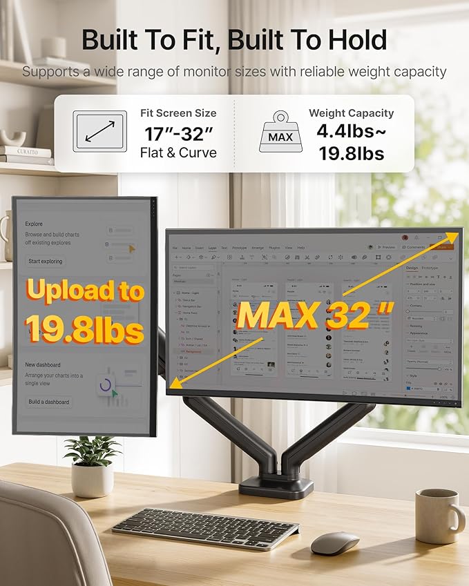 monTEK Heavy Duty Dual Monitor Arm for 17-32” Flat/Curved Screens, Premium Mechanical Spring Monitor Arm up to 19.8 lbs, Full Motion Monitor Desk Mount with Quick-Release VESA 75/100mm, Clamp/Grommet