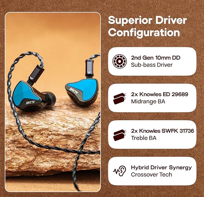 Linsoul ZiiGaat x Fresh Reviews Arete II IEM,2nd Gen 1DD+4BA Hybrid in Ear Monitor,Wired HiFi Earbuds,Full CNC Aluminum Shell Earphone with Detachable Silver-Plated OFC Cable for Musician (Blue)