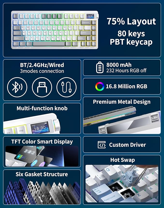 Aula NOVA75 Wireless Mechanical Keyboard,75% Gasket Mount Tri-Mode Custom Keyboard with 1.14" Smart TFT Screen & Knob,Carbon Fiber Style,8000mAh, Hot Swap Seiya Switch,White