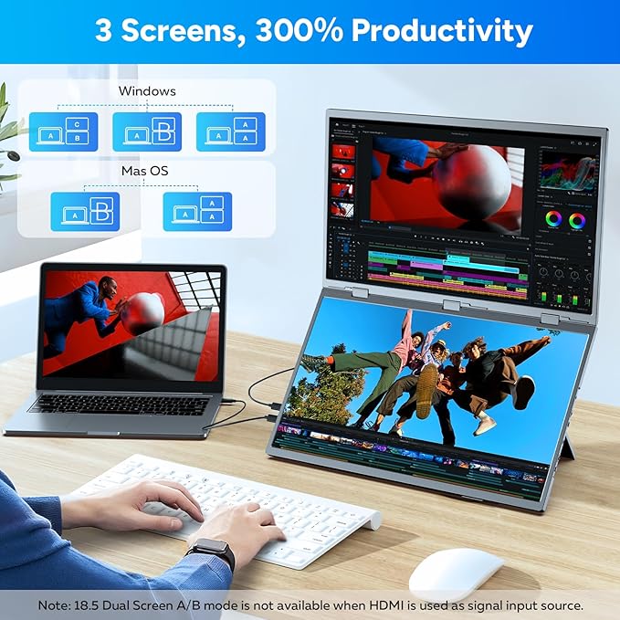 COOLHOOD 18.5 Inch Portable Monitor for Laptop, 1080P FHD 120Hz 125% sRGB USB-C HDMI Travel Monitor for Laptop Mac PC, Portable Screen with Smart Cover, VESA Compatible