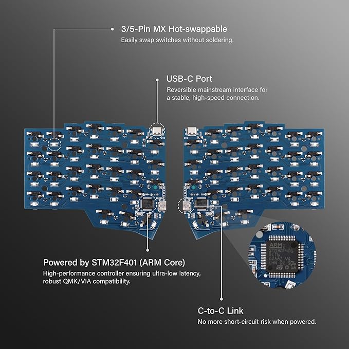 YIVU 60% Split Keyboard, Programmable Ergonomic Mechanical Keyboard with QMK/Vial, Hot-Swap 3/5 Pin, C-to-C Link, Dual Rotary Encoders & RGB, for Coding and Gaming