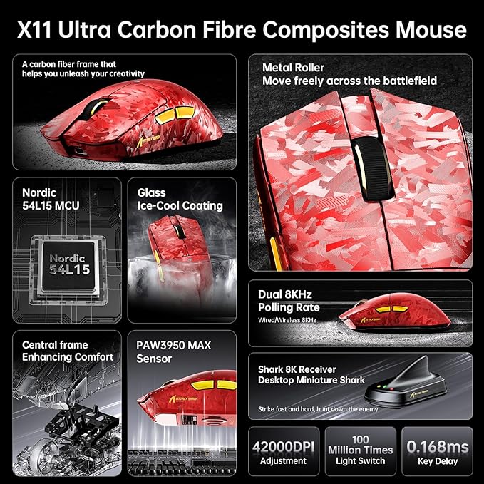 ATTACK SHARK X11 Ultra 8K Carbon Fiber Wireless Gaming Mouse with 42000 DPI-PAW3950 MAX Sensor-63g Lightweight,Nordic 54L15 MCU Chip,Wired/BT/2.4Ghz,100 Million Clicks,Programmable for PC Mac FPS(Red)