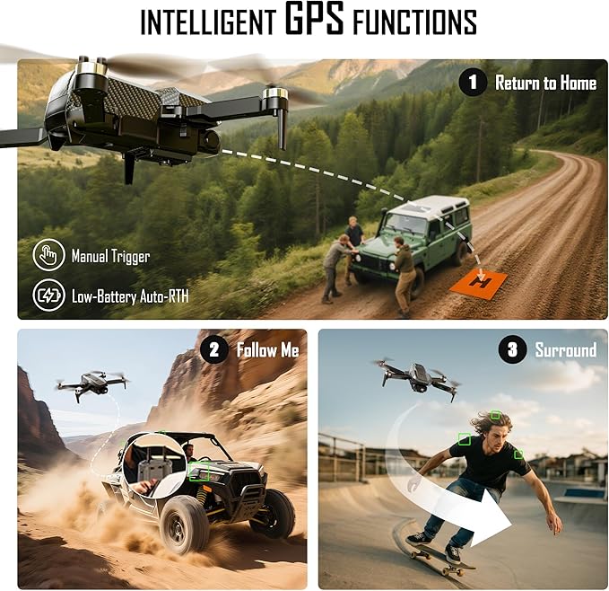 GPS Drone with 4K Camera for Adults, FPV RC Quadcopter, 90-min Flight Time, Auto Return, GPS Follow, Circle Fly, 5-inch LCD Tablet Screen, Brushless Motor, Lightweight Foldable Drone for Beginners