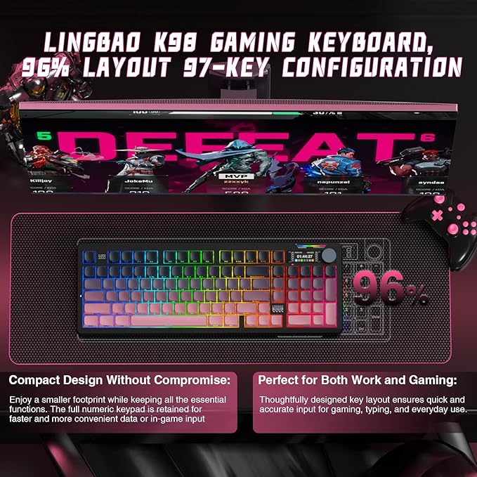 LINGBAO K98 PRO Mechanical Keyboard Wireless, with Screen & Knob,RGB Gaming Keyboard, Tri-Mode BT5.0/2.4GHz/USB-C, Gasket Mount Hot-Swappable Linear Switches Gamer Keyboards for PC/Mac/Linux/Android