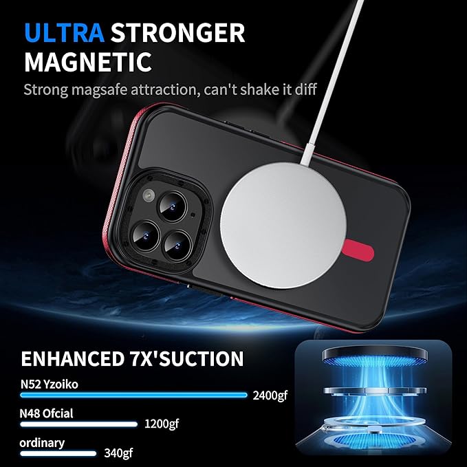 Strong Magnetic case for iPhone 14 pro max [10Ft Military-Grade Protection] Compatible with MagSafe Shockproof Slim Thin Cover 6.7 inch, Red Bumper Case