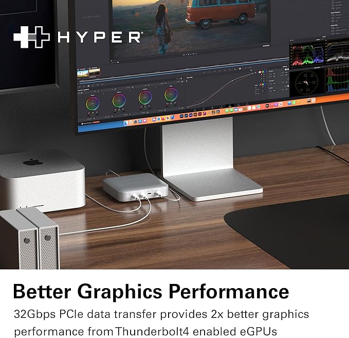 HyperDrive USB-C & Thunderbolt 4 Hub with Integrated GaN Power Source - Three Thunderbolt 4 Downstream Ports and One Upstream Port with 96W Passthrough Charging