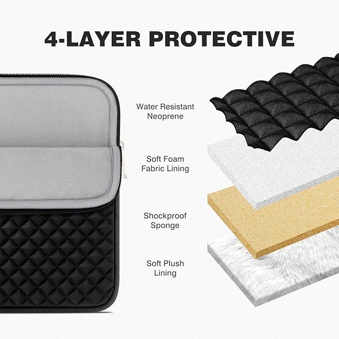 RAINYEAR 14 Inch Laptop Sleeve Diamond Foam Shock Resistant Neoprene Padded Case Fluffy Lining Zipper Cover Bag Compatible with 14" Notebook Computer Chromebook Tablet Ultrabook(Black)