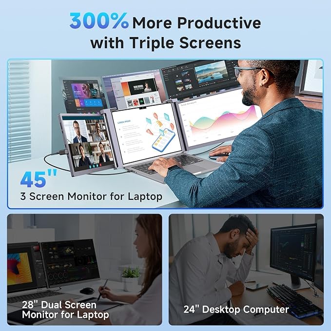 Laptop Screen Extender, 1080P IPS FHD Monitor Extension for 15-17.3" Laptop, Ultra-Thin Portable Triple Portable Monitor with USB-C/HDMI/USB-A,Mac/Windows/Chrome/Android (Grey, 15 Inches)