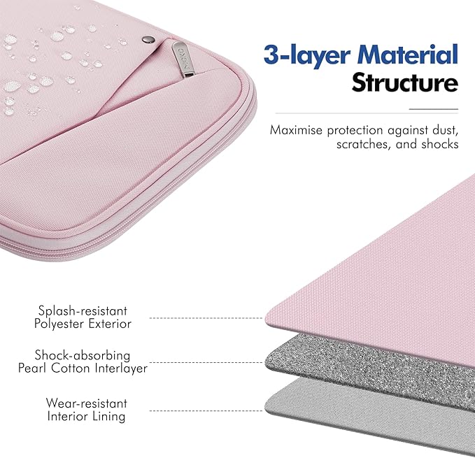 MoKo 7-8 Inch Tablet Sleeve Carrying Case with Handle, Padded Protective Travel Bag for iPad Mini A17 Pro/6th 8.3'', iPad Mini 5/4/3/2th 7.9", Pink
