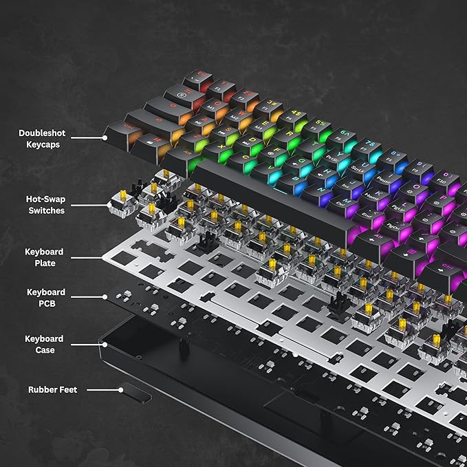GK61 Mechanical Gaming Keyboard - 61 Keys Multi Color RGB Illuminated LED Backlit Wired Programmable for PC/Mac Gamer (Gateron Optical Red, Blue)