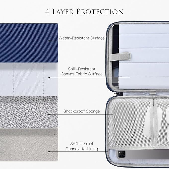 Tablet Sleeve for 13-inch iPad Air 2026 M4 M3 M2, iPad Pro 13-inch M5/M4, Protective Case Sleeve with Accessories Pocket, Carrying Storage Bag, Navy Blue