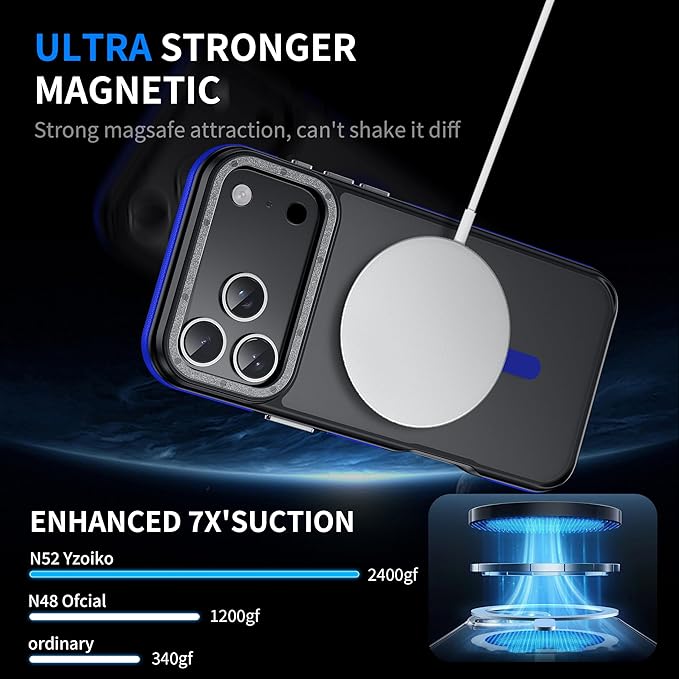 for iPhone 17 Pro Max case with Camera Lens Protector [10Ft Military-Grade Protection] Compatible with fit MagSafe Shockproof Cover Phone case for iPhone 17 Pro max 6.9 inch, Blue Bumper
