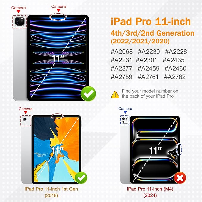 May Chen Case for iPad Pro 11 inch (4th, 3rd, 2nd & 1st Gen) 2022 2021 2020 2018, Trifold Stand + Pencil Holder + Auto Wake/Sleep + Soft TPU Protective Stand Back Cover, Bright Flowers