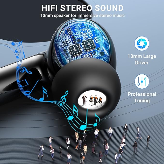 Wireless Earbuds, 2024 Wireless Headphones HiFi Stereo Earphones with 4 ENC Noise Canceling Mic, 42Hs Playtime In Ear Earbud, Bluetooth 5.3 Sport Earphones with LED Power Display for Android iOS Black