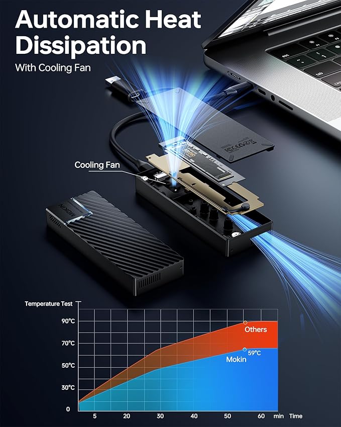 M.2 NVMe Enclosure,40Gbps M.2 Enclosure SSD Enclosure Compatible for M4/Pro/Max MacBook Mac mini,Support SSD Size 2230/2242/2260/2280 B+M M-Key PCIe Compatible with Thunderbolt 3/4/USB4/3.2/3.1