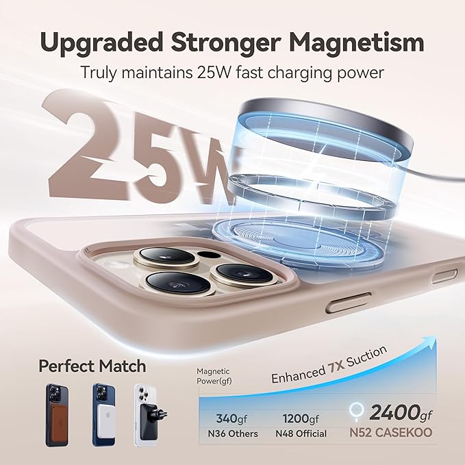 CASEKOO Ultra-Magnetic Stand for iPhone 16 Pro Max Case [Military Drop Protection] [Compatible with MagSafe] Shockproof Translucent Matte Slim Ring Holder Case for iPhone 16 ProMax 6.9", Gold