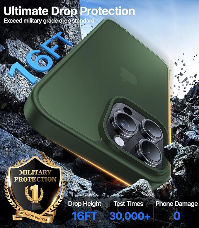 for iPhone 16 Pro Max Case, [Military-Grade Drop Protection][Anti-Yellowing] Shockproof Protective Translucent Matte Cover for iPhone 16 Pro Max Phone Case,Alpine Green