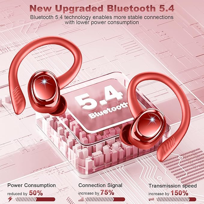 Hupoaf Wireless Earbuds Sport, 2025 Bluetooth 5.4 Headphones with Earhooks, 50H Stereo Deep Bass Over Ear Buds with 4 ENC Noise Canceling Mics, IP7 Waterproof Earphones for Running Workout Gym -Red