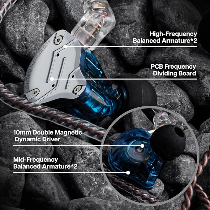 Linsoul KZ ZS10 Pro, 4BA+1DD 5 Driver in Ear Monitor, HiFi Wired Earbuds, Gaming Earbuds, Hybrid IEM Earphones with Stainless Steel Faceplate, Detachable Cable for Musician (Without Mic, Blue)