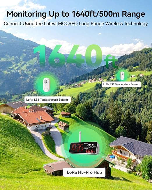 MOCREO LS1 Long Range Thermometer Freezer Alarm, IP66 Waterproof, App Email Alert, 2 Years Data Logging, Remote Temperature Sensor for Fridge, RV, Greenhouse, Animals (H5Pro or H6Pro Hub Required)