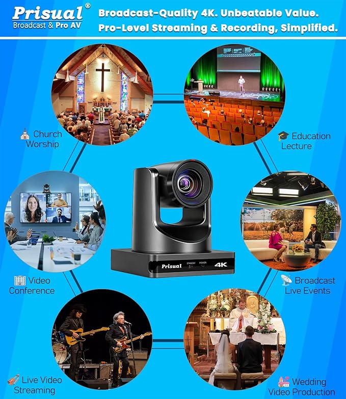 Prisual 4K NDI PTZ Camera, Advanced PTZ Auto Tracking 20X HDMI/USB3.0 PTZ Camera, 1/1.8”4K UHD 30P with Built-in Tally Light for Church Conference Events, PoE, PT20X-4K-N
