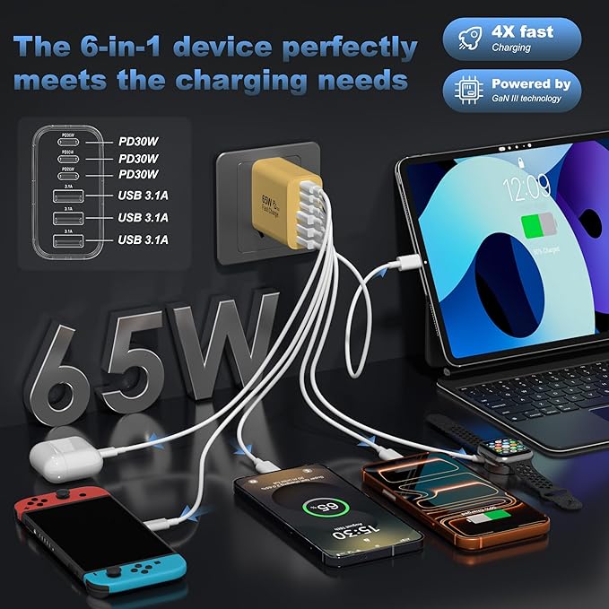 USB C Charger Block,65W 6-Port USBC Charging Block,Wall Charger iPhone Charger Fast Charging,Multiport Type C PD+QC Power Plug for All iPhone 17 16 15 iPad Samsung S23 S24 iWatch Pixel Series (Yellow)